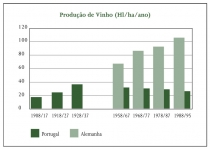 Figura 1