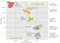 Mapa Escalas de Zonagem